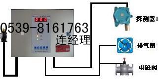 自来水厂氯气气体泄漏检测仪 守护水质安全的关键利器